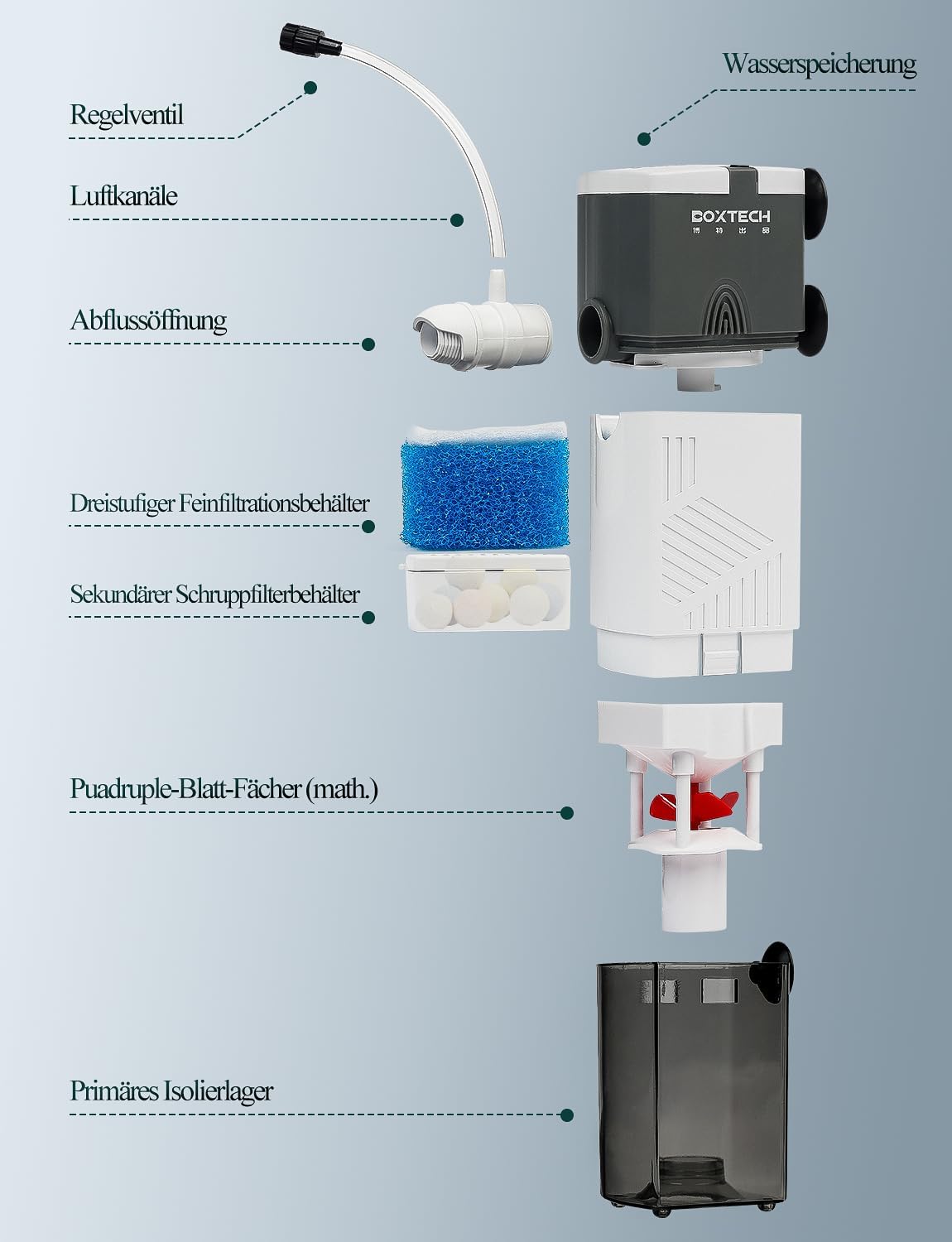 1772408037 61JvlyTkyPL. AC SL1500 .jpg